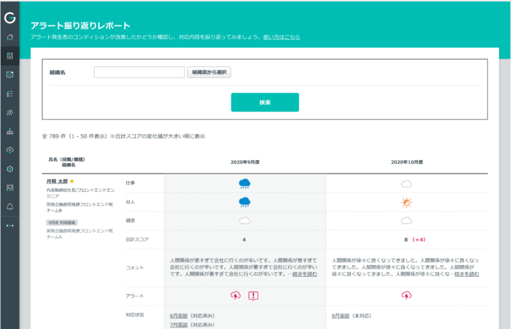 アラート振り返りレポート機能のご紹介